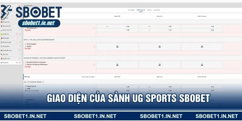 Giao diện của sảnh UG SPORTS Sbobet