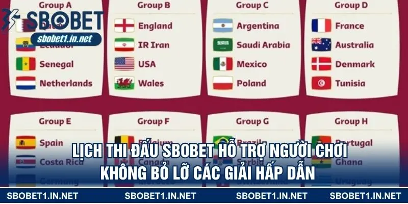 Lịch thi đấu SBOBET hỗ trợ người chơi không bỏ lỡ các giải hấp dẫn 
