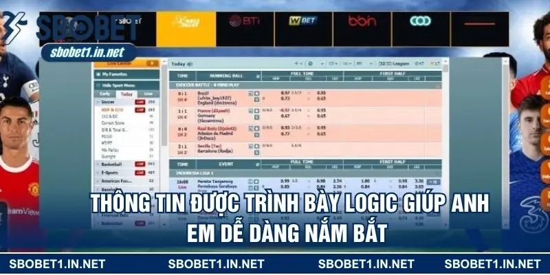 Thông tin được trình bày logic giúp anh em dễ dàng nắm bắt 